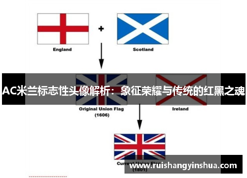 AC米兰标志性头像解析：象征荣耀与传统的红黑之魂